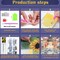 5D Diamond Art Kits for Adults,Merry Christmas Special Shape Diamond Painting Kits for Beginners,Winter DIY Crystal Diamond Dots Gem Art Craft for Home Decor 11.8x11.8 Inch